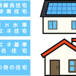 『建築条件付き土地』は本当に“お得”なのか?──知らないと後悔する仕組みと注意点