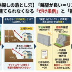 【土地探しの落とし穴】「眺望が良い＝リスク」かも？家が建てられなくなる「がけ条例」と「擁壁」の真実