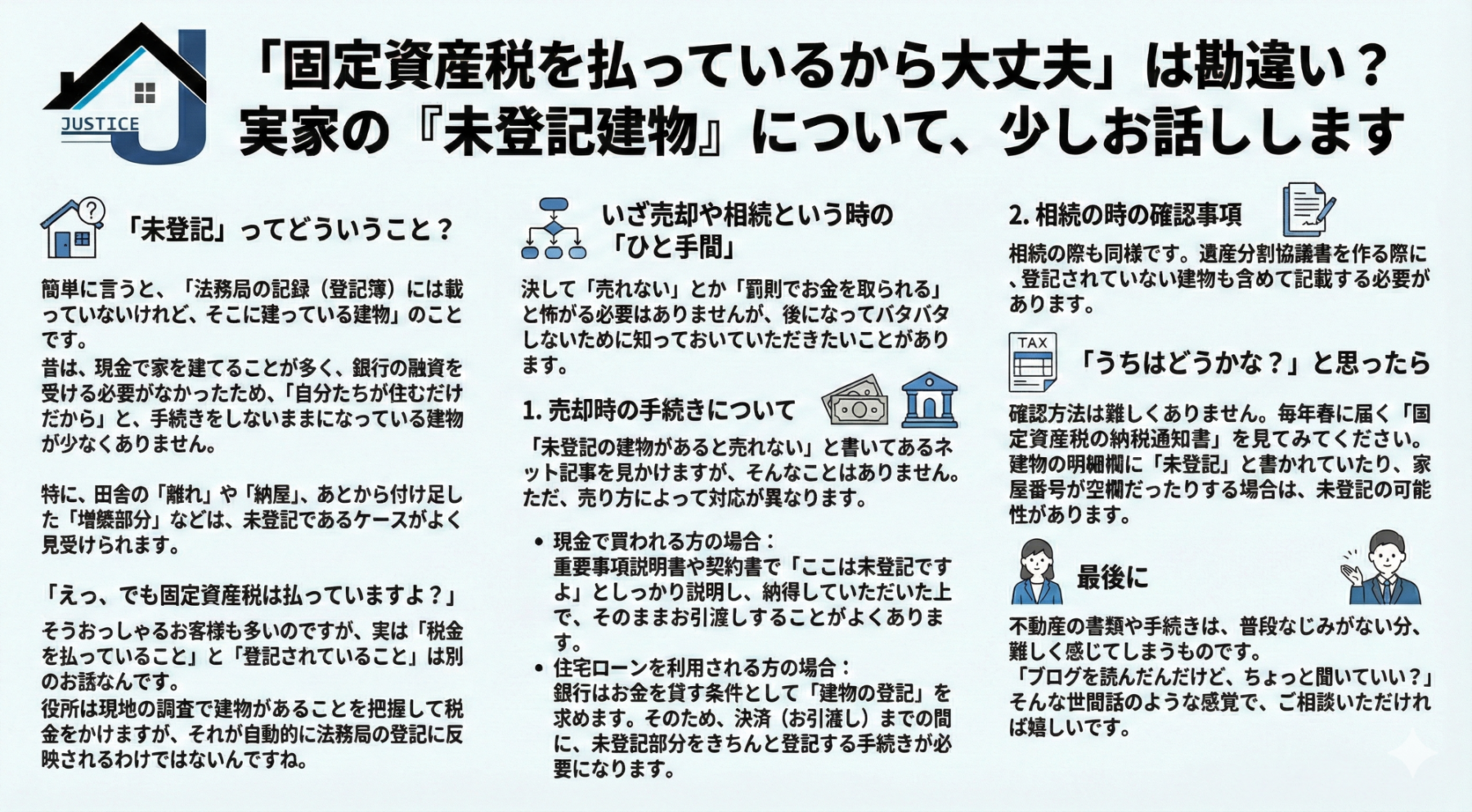 実家の未登記建物と固定資産税の関係、売却・相続時の注意点、確認方法を解説した株式会社ジャスティスの図解