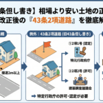 【43条但し書き】相場より安い土地の正体とは？法改正後の「43条2項1号・2号」を徹底解説