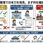 【実家の片付け】古い日本刀が出てきた時の対処法。不法所持にならないための3ステップ