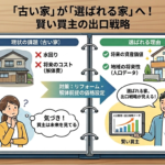 【第2弾】家が売れないのは不動産会社のせい？内見者の本音から学ぶ「出口戦略」と売却の真実