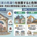 実家の雨漏りを放置すると危険？修理・解体・売却の費用相場と後悔しない3つの選択肢