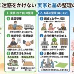 田舎の空き家になった実家を売却し、お墓を永代供養へ。子どもに迷惑をかけない整理の進め方